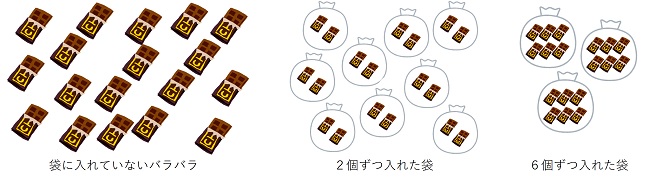 比ー２ 比を簡単にする デンヘキの数楽 理科楽