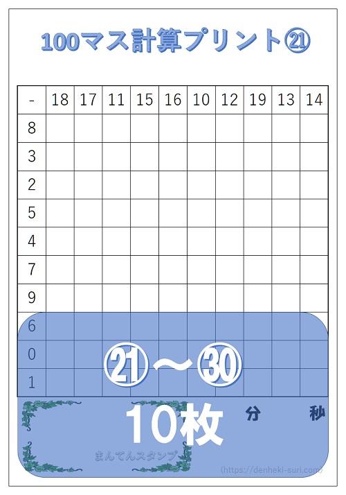 解答付演習問題ｄｌ 100マス計算 たし算 ひき算 かけ算 右利き 左利き用有 デンヘキの数楽 理科楽